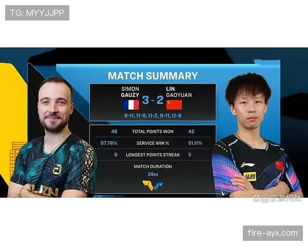 球迷热议:最新投票榜出炉,明星球员人气之争愈演愈烈 球迷热议:最新投票榜出炉,明星球员人气之争愈演愈烈