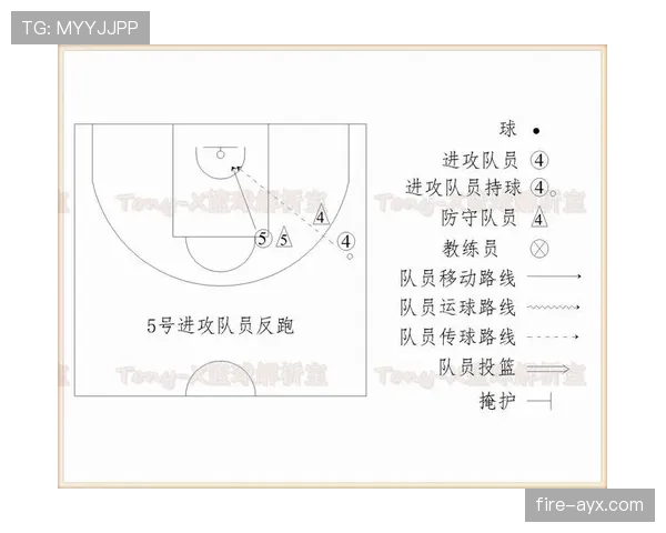 拉菲尼亚上限有限?进攻效率与战术适配性分析 拉菲尼亚上限有限?进攻效率与战术适配性分析