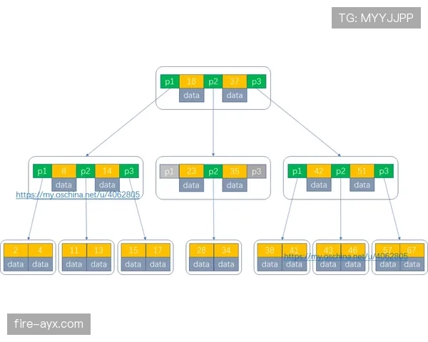 攻防转换关键节点:科瓦契奇的体系作用 攻防转换关键节点:科瓦契奇的体系作用